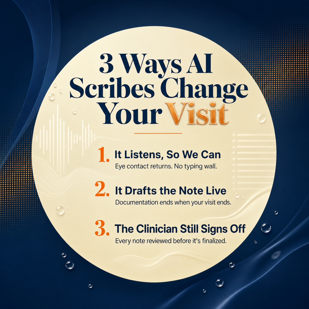 Healthcare social media post example generated with Draftovo — 3 Ways AI Scribes Change Your Visit